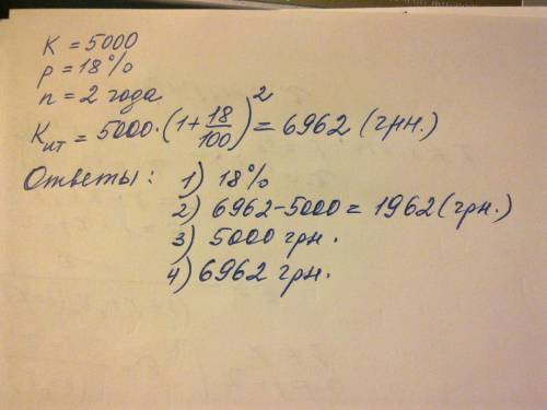 Вкладник вніс до банку 5000 грн під 18% річних терміном на два роки.яку суму він одержить за два рок