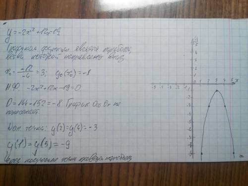 Y=-2x^2+12x-19 решите квадратичную функцию