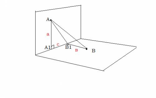 Точки а и в, лежащие в перпендикулярных плоскостях, соединенные отрезком.перпендикуляры, проведенные