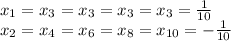 x_{1} = x_{3} =x_{3} =x_{3} =x_{3} = \frac{1}{10} \\ &#10; x_{2} = x_{4} =x_{6} =x_{8} =x_{10} = -\frac{1}{10} \\