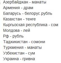 Пользуясь дополнительной и интернетом ,выясни,как называются денежные еденицы государства-членов снг