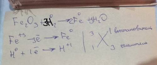 Уравняйте схему методом электронного . fe2o3+h2=fe+h2o