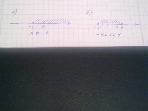 Изобразите на координатной прямой промежутки: а) x ≥ -1; б) -4 < x < 1.