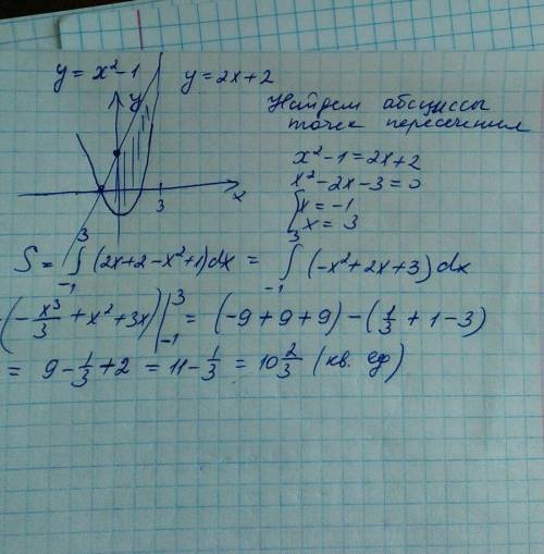 Вычислите (предварительносделав рисунок) площадь фигуры, ограниченной линиями y=x^2-1; y=2x+2