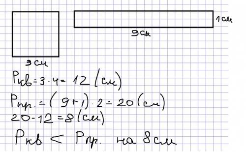 Начертитьквадрат и прямоугольник не являющийся квадратом с площадью 9 кв.см каждый.выполнить разност