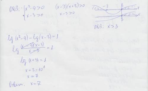 Lg(x^2-9)-lg(x-3)=1 (решите уравнение)