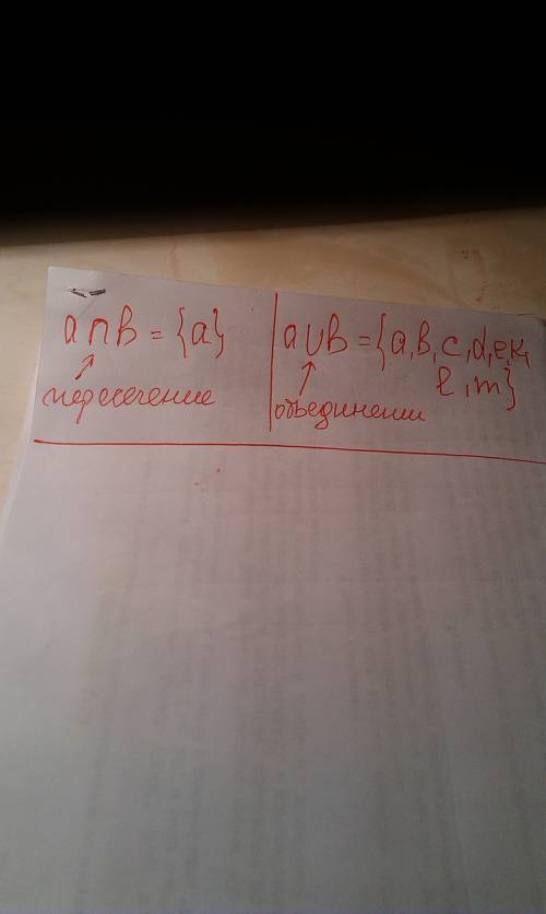 Найдите объединение и пересечение множеств а и б а={а,b,c,d,e} b={a,k,l,m,}