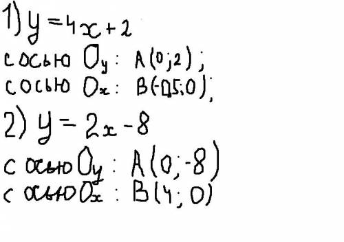 Знайти точки перетину графіки функції з осями координат: а)у=4х+2 б)у=2х-8