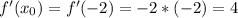 f'(x_0)=f'(-2)=-2*(-2)=4