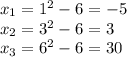 x_1=1^2-6=-5 \\ x_2=3^2-6=3\\ x_3=6^2-6=30