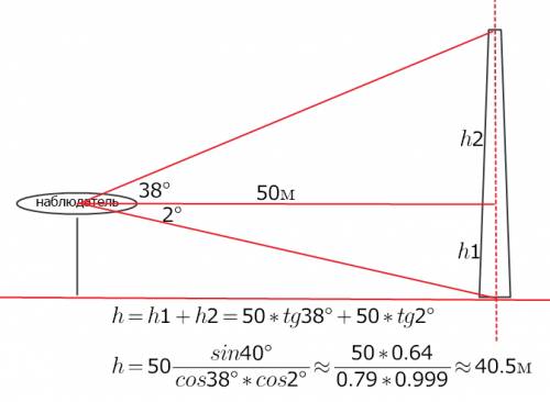 Наблюдатель находится на расстоянии 50 м от башни, высоту которой хочет определить. основание башни