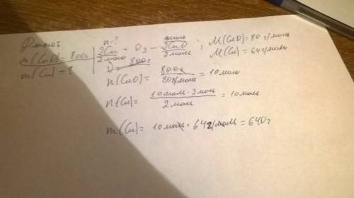 Вреакции меди с кислородом (о2) образовалось 800 г оксида меди (ii). рассчитать, какая масса меди вс