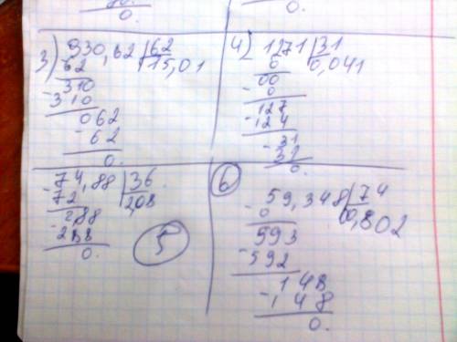 Решить столбиком: 1)15,9\15=1,06 2)7,35/49=0,15 3)930,62\62=15,01 4)1,271\31=0,041 5)74,88\36=2,08 6