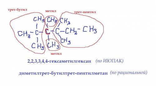 По рациональной номенклатуре: 2,2,3,3,4,4-!