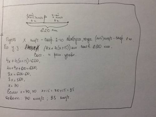 Со станции одновременно в противоположных направлениях выехали два автобуса. скорость первого на 15