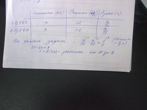 Велосипед проехал путь от ab со скоростью 12 км/ч . возвращаясь из b в a , он развил скорость 18 км