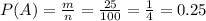 P(A)= \frac{m}{n} = \frac{25}{100}= \frac{1}{4} =0.25