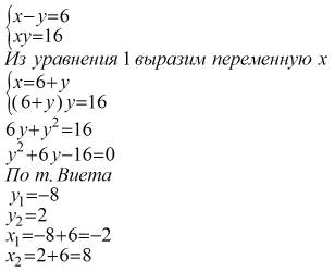 Решить систему уравнений х-у=6 ху=16