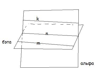 Прямые a и b лежат в параллельных плоскостях альфа и бета. докажите, что эти прямые могут быть парал