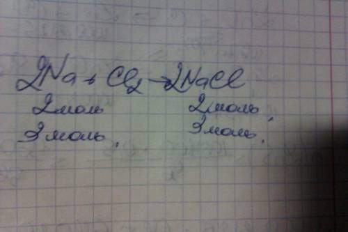 Определите количество вещества хлорида натрия который образуется при взаимодействии 3 моль натрия с