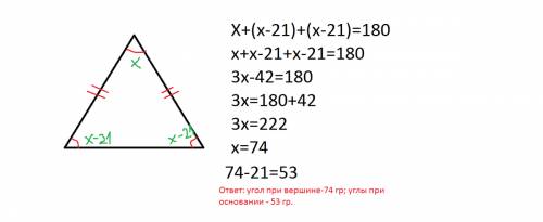 Вравнобедренном треугольнике abc с основание ac угол при основании 21 градус меньше от угла противоп