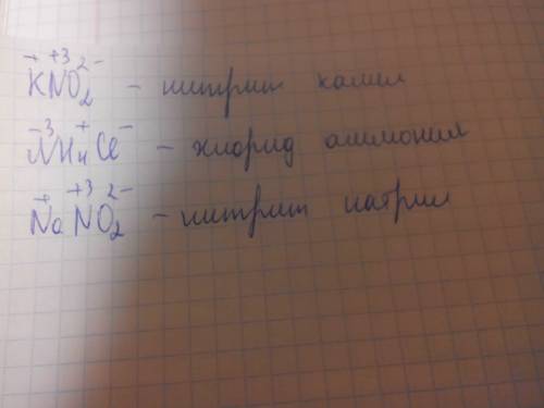 Напишите формулу следующих соединений : нитрит калия , хлорид аммония , нитрит натрия.определите сте