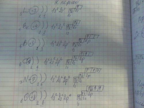 Записать строение атома 2-го и 3-го периодов по таблице менделеева