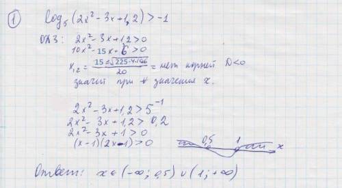 Решить логарифмическое неравенство и уравнения (подробно) 1) log_5(2x^2-3x+1.2)> -1 2) lg^2(x)-3l