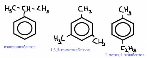 Напишіть формули трьох-чотирьох ізомерів ароматичних вуглеводнів складу c9h12,дайте їм назву