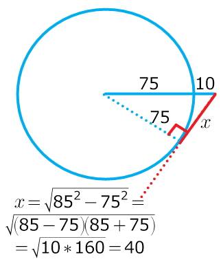На отрезке ав выбрана точка с так что ас = 75 и вс=10 построена окружность с центром а проходящая че