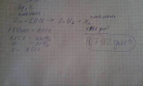 Технический цинк массой 650 мг, содержащий 20 % примесей, растворили в избытке соляной кислоты. расс