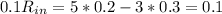 0.1R_{in}=5*0.2-3*0.3=0.1