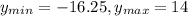 y_{min}=-16.25, y_{max}=14