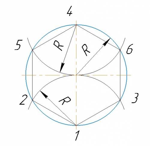 Как разделить круг на 6 равных частей