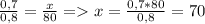 \frac{0,7}{0,8} = \frac{x}{80} =x= \frac{0,7*80}{0,8} = 70