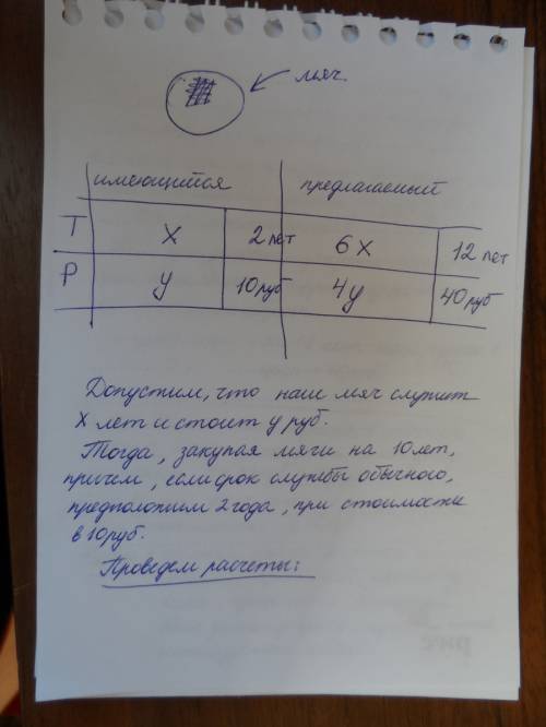 Решите,! к вам пришел запрос от владельца теннисного мяча, что поставщик предлагает ему теннисные мя