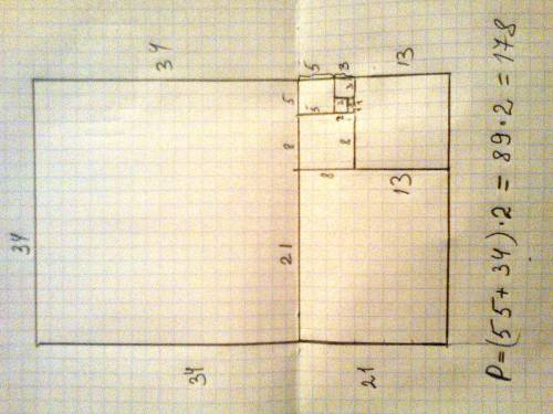 Составьте прямоугольник из девяти квадратов со сторонами: 1, 1, 2, 3, 5, 8, 13, 21 и 34. найдите его