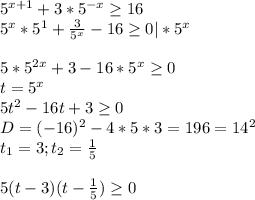 5^{x+1}+3*5^{-x} \geq 16\\5^x*5^1+ \frac{3}{5^x}-16 \geq 0|*5^x\\\\5*5^{2x}+3-16*5^x \geq 0\\t=5^x\\5t^2-16t+3 \geq 0\\D=(-16)^2-4*5*3=196=14^2\\t_1=3;t_2= \frac{1}{5}\\\\5(t-3)(t- \frac{1}{5}) \geq 0