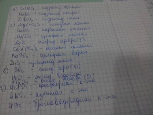 Из предложенного переченя выбрать а) основания, б) соли, в) оксиды, г) кислоты : ca(oh)2,so3 , h3po4