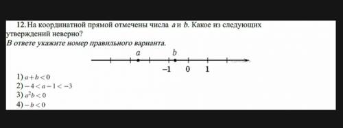 Решить на координатной прямой отмечены числа а и b. какое из следующих утверждений неверно? в ответе