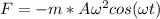 F = -m*A\omega^2cos(\omega t)