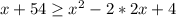 x+54 \geq x^{2}-2*2x+4