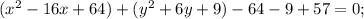 (x^2-16x+64)+(y^2+6y+9)-64-9+57=0;