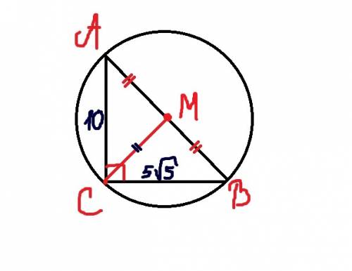 Втреугольнике abc ac=10, bc=5√5 , угол c равен 90град.. найдите радиус окружности, описанной около э