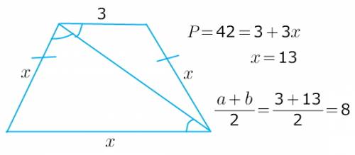 Вравнобедренной трапеции диагональ делит тупой угол пополам. меньшее основание равно 3 см, периметр