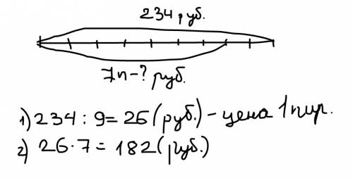 Со схемой 9 пирожных имеющих одну цену, стоят 234руб. сколько рублей надо заплатить за 7 таких пирож