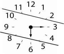Про часы надо разделить циферблат на две равные прямые линии, так , чтобы в каждой частие было равно
