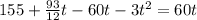 155+ \frac{93}{12} t-60t-3t^{2}=60t