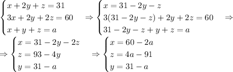 \begin{cases}x+2y+z=31\\3x+2y+2z=60\\x+y+z=a\end{cases}\Rightarrow\begin{cases}x=31-2y-z\\3(31-2y-z)+2y+2z=60\\31-2y-z+y+z=a\end{cases}\Rightarrow\\\Rightarrow\begin{cases}x=31-2y-2z\\z=93-4y\\y=31-a\end{cases}\Rightarrow\begin{cases}x=60-2a\\z=4a-91\\y=31-a\end{cases}