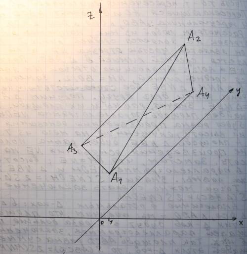 Начертить пирамиду в прямоугольной системе координат а1(-1 2 3) а2(0 9 10) а3(-7 5 3) а4(4 6 8)